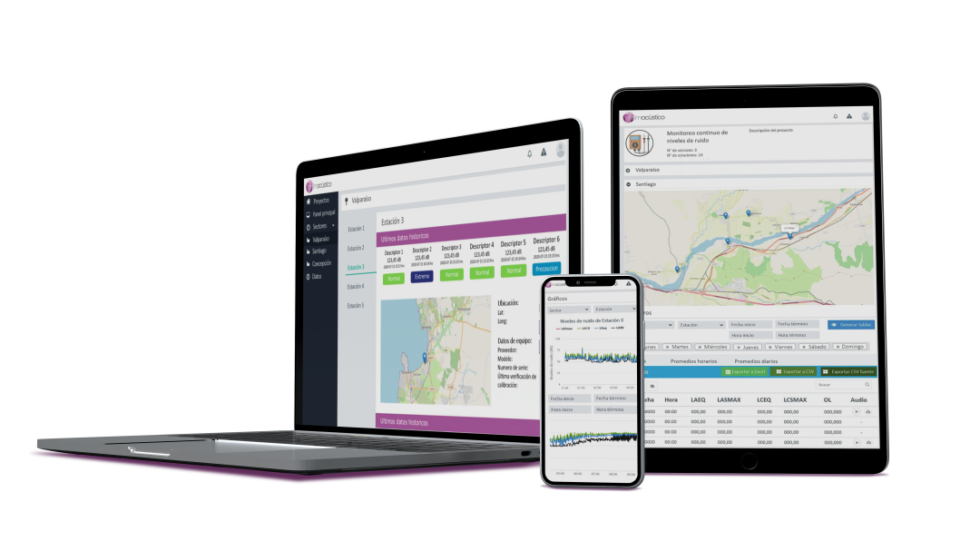 MIMacustico product devices