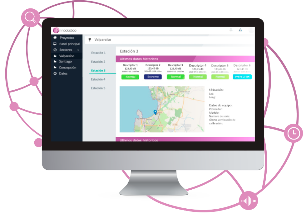 MIMacustico solution 2