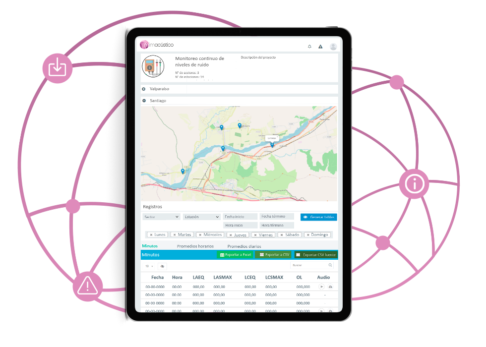 MIMacustico solution 3