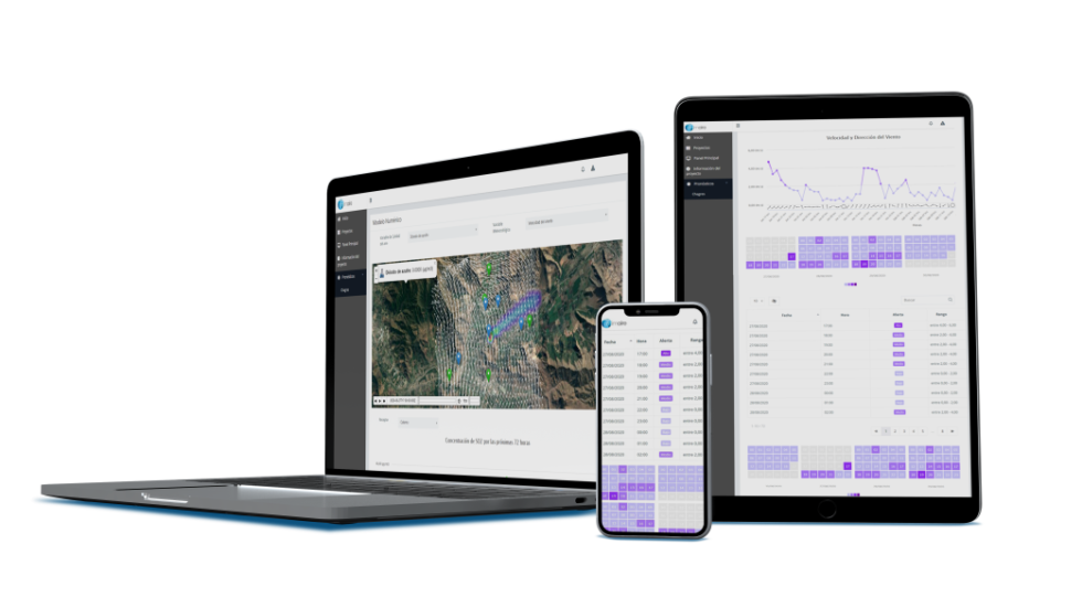 MiMaire product devices